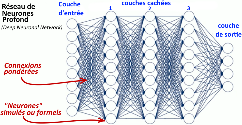 © mdpi.com/ journal/ sensors