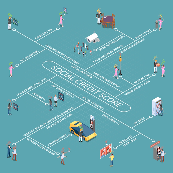 ©Designed by macrovector / Freepik